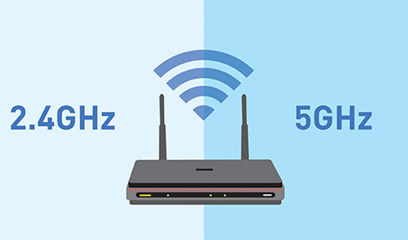 Dải băng tầng mạng 2.4 và 5Ghz của công nghệ Wifi Dual Station